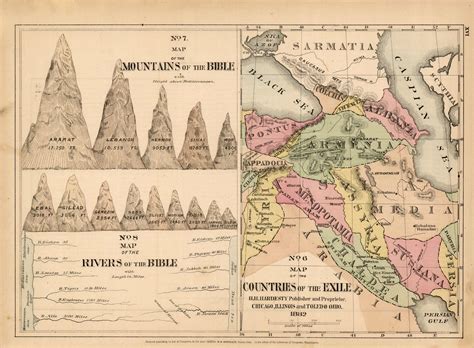 Maps of Exile .